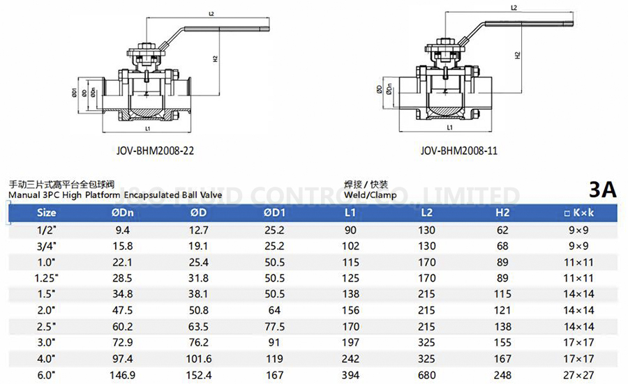 Sanitary Stainless Steel Hygienic Welding Cavity Filled Seat Fda Three