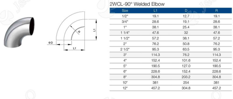 China 3A Sanitary Stainless Steel 90 Degree Welded Short Elbow, 3A