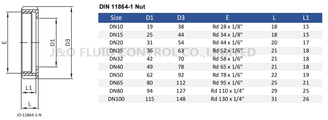 Hygienic Stainless Steel DIN 11864-1 Nut, China DIN11864 Nut, DIN11864 ...